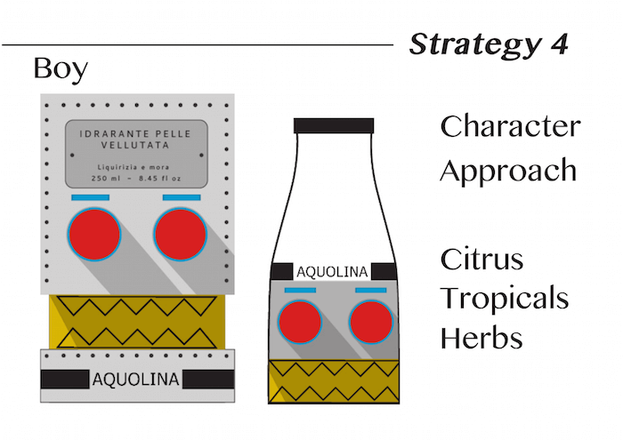 Paglieri Slide